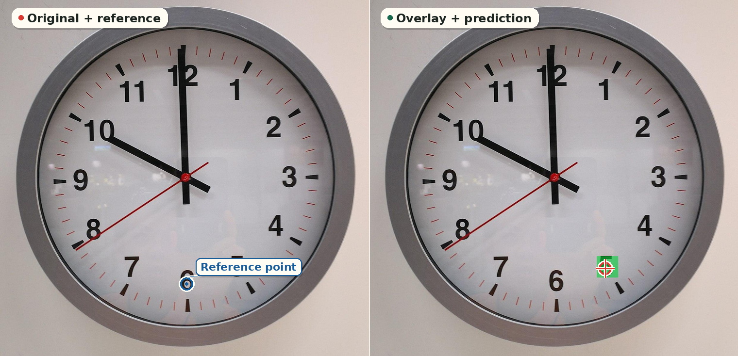 Steerable sample comparing the original clock image with blue reference point and overlay with predicted point.